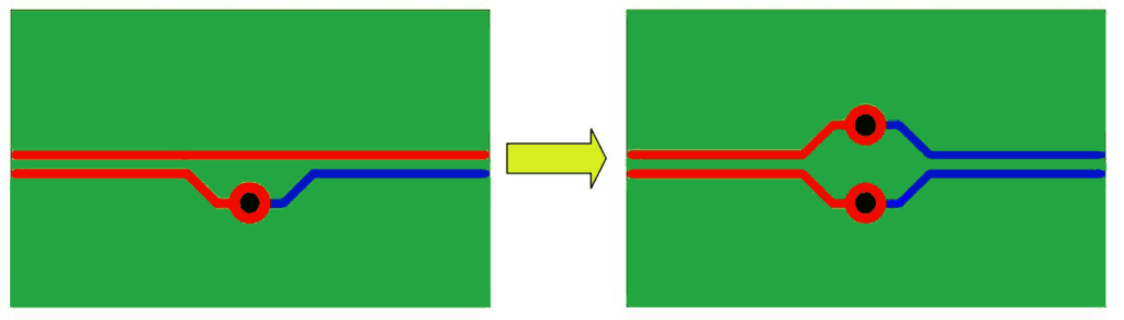 Symmetric placement of vias.