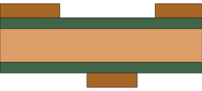 place a wider joint on the outer side of the flexible PCB