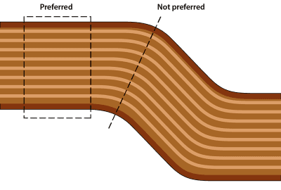 bending point should run straight