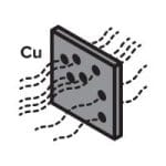 Čistící procesy ikona