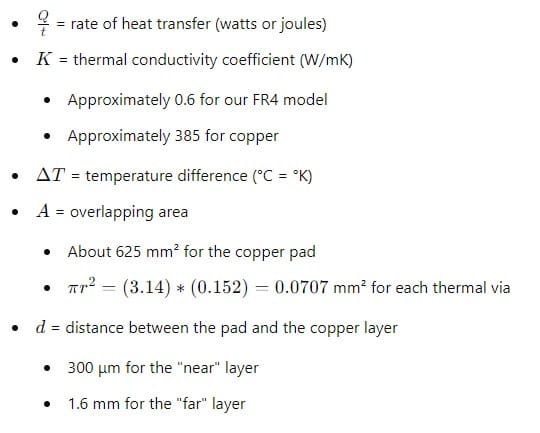 description of rate of heat transfer