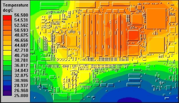 heat map of PCB